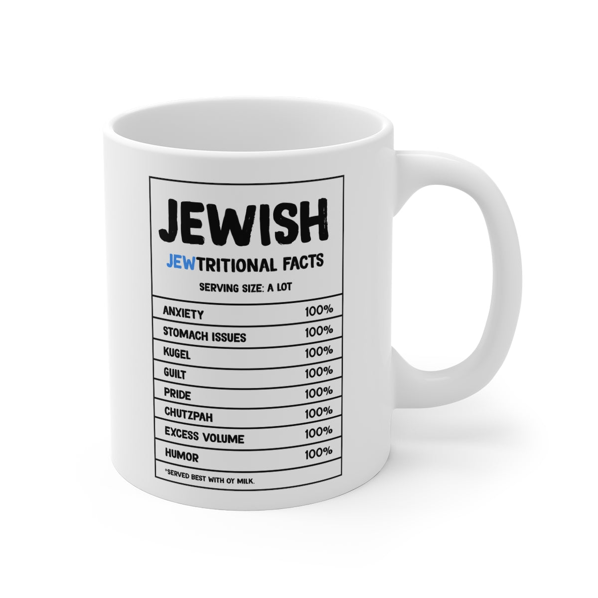 Cup O' Jew Mug