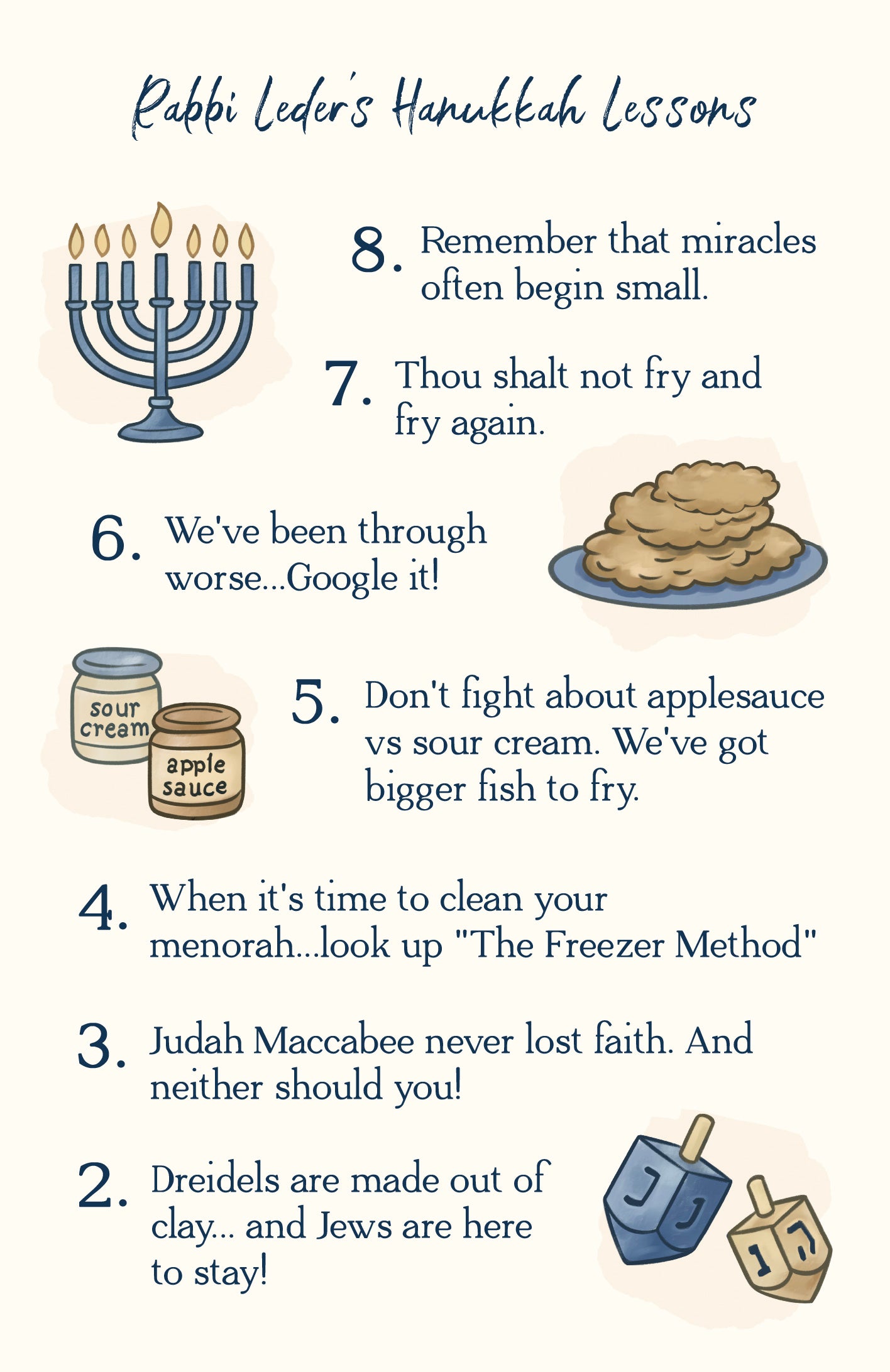 Rabbi Leder's Hanukkah Lessons